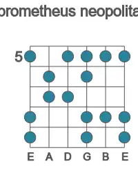 Guitar scale for Eb prometheus neopolitan in position 5